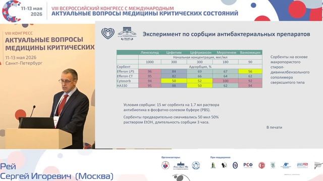 Клиренс АБ при сорбционных технологиях в ИТ Рей С.И.