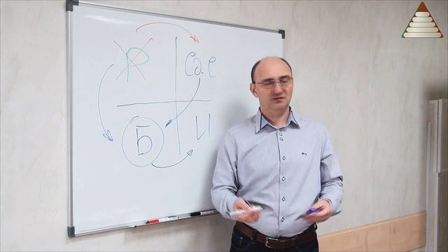 1 Прибыльный автосервис (2015)
