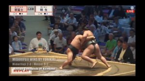 Nagoya Basho 2026 – Juryo Division Day 2 Sumo