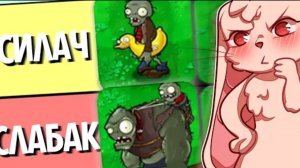 Мой Рейтинг ЗОМБИ в Plants Vs. Zombies
