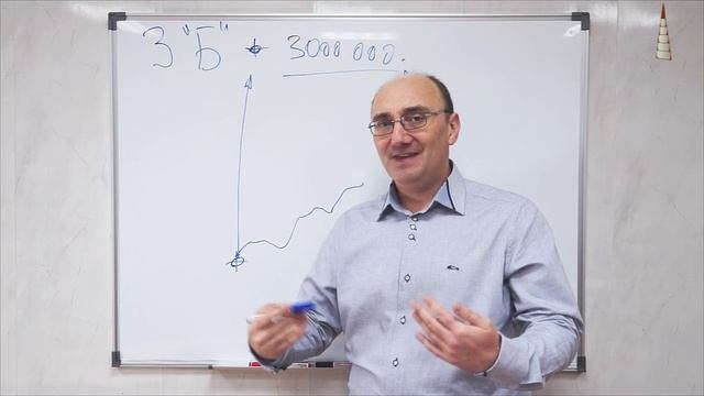 2 Прибыльный автосервис (2015)