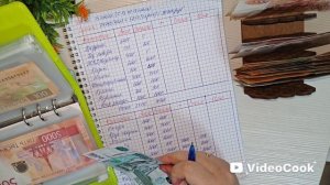 #2Распределение бюджета по конвертам/июль