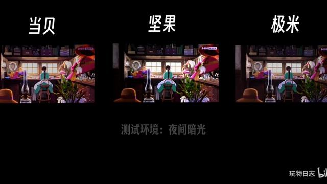 выбор проектора dangbei D7X vs jmgo N1Air vs xgimi Z6X Pro смотреть онлайн