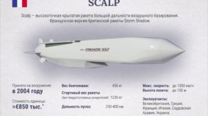 Киев получит лицензию на производство ракет SCALP, заявил Макрон.

Помимо этого договорились