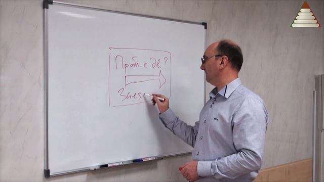 8 Прибыльный автосервис (2015)