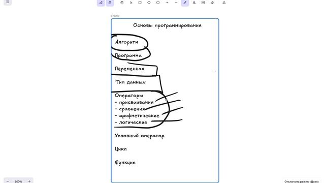 Вступление (курс "Основы программирования") смотреть онлайн