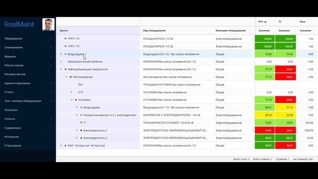 RM2-v2 смотреть онлайн