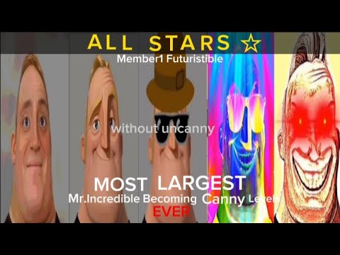 MOST LARGEST MIBC Template-ever MIBCAS ⭐
