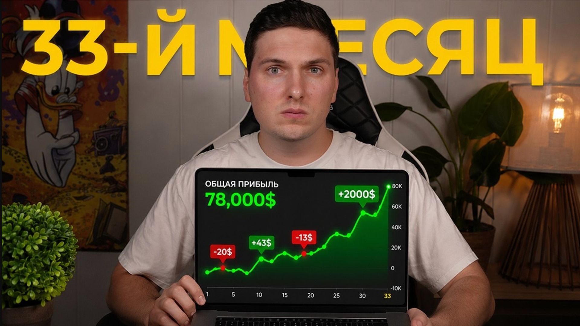 Отчет за 33-й месяц: копитрейдинг, бот по покупке BTC и заработок на стейблкоинах смотреть онлайн