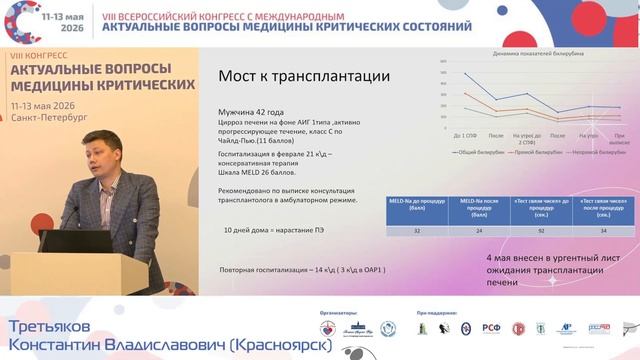 Применение селективной плазмофильтрации и плазмодиафильтрации Третьяков К.В.