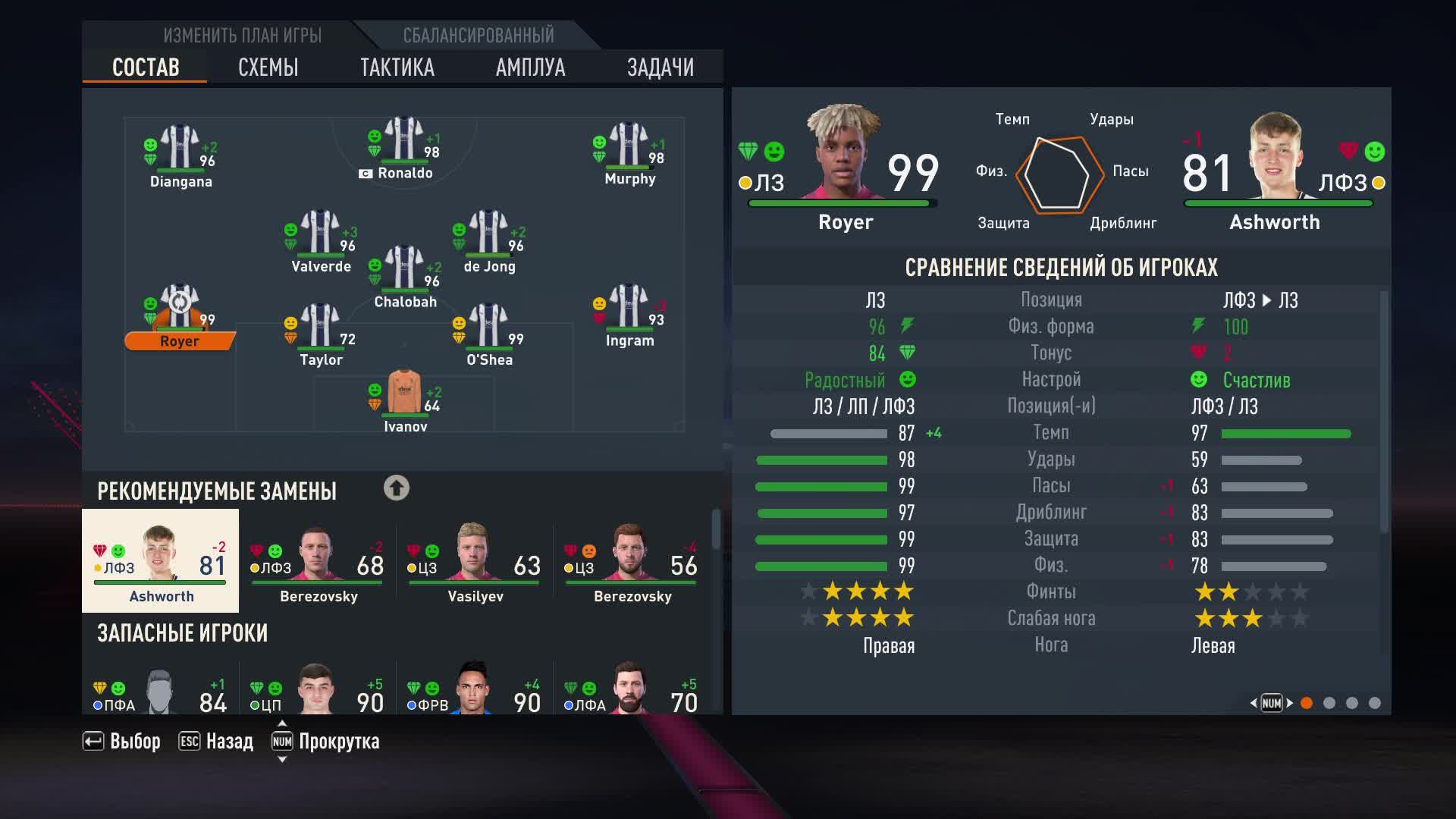 FIFA 23 GAMEPLAY Игрофильм смотреть онлайн