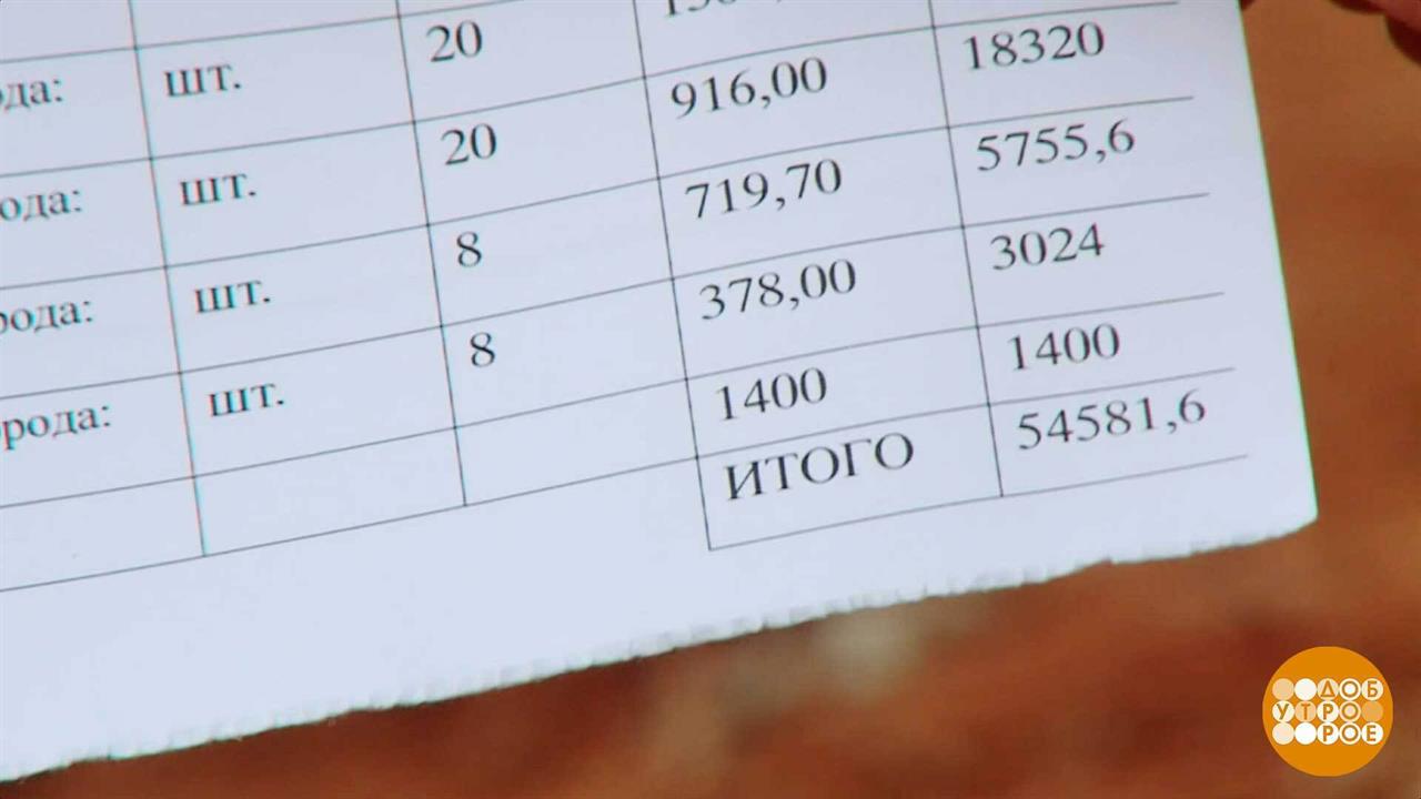 Дополнительные услуги? Спасибо, не надо! Доброе утро. Фрагмент выпуска от 13.07.2026 смотреть онлайн