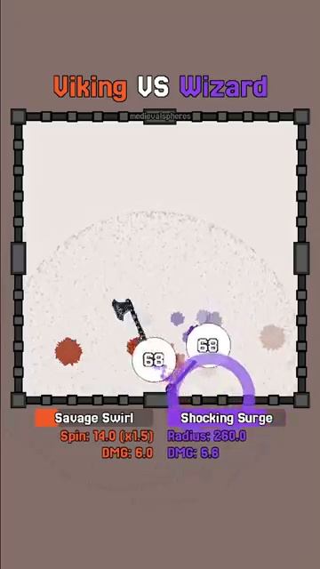 Viking VS Wizard