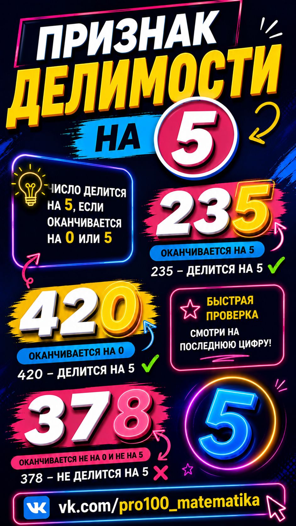 Признак делимости на 5 | Как быстро проверить число за секунду