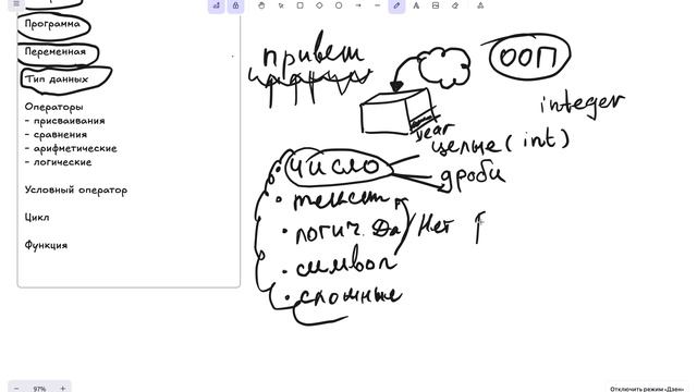 Типы данных (курс "Основы программирования") смотреть онлайн