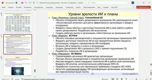 Уровни зрелости ИИ в организации и планы внедрения