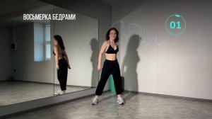 ПОВТОРЯЙ ЗА МНОЙ: КАРДИО ЛАТИНА ПОД DADDY YANKEE