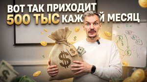 Whieda World Кирилл Ковязин - Бесценная лекция для новичков