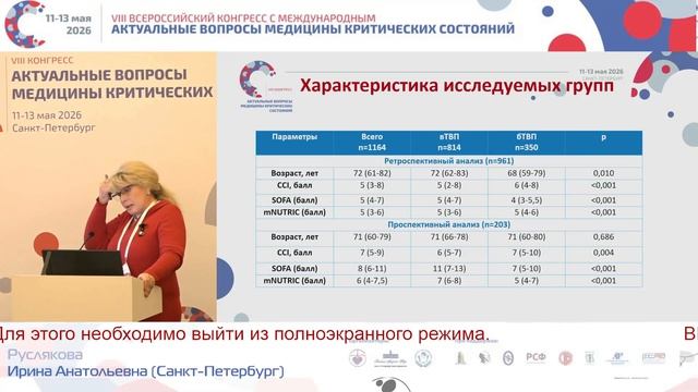 Ведение ЭКД пациентов в ОРИТ в зависимости типа сепсиса Руслякова И.А.