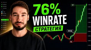 76 ВИНРЕЙТ Эта простая стратегия находит сделки почти каждый день.
