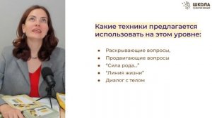 День 4. Практика работы психолога с клиентом