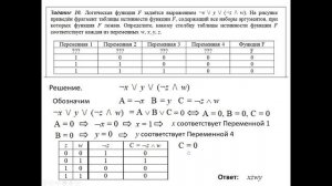 Дискретная математика