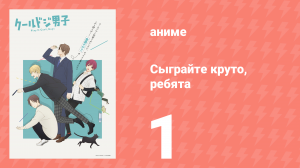 Сыграйте круто, ребята 1 серия (аниме-сериал, 2022)