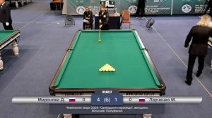 Женский БИЛЬЯРД.. Миронова Диана - Ларченко Марианна | Чемпионат мира 2026 «Свободная пирамида»