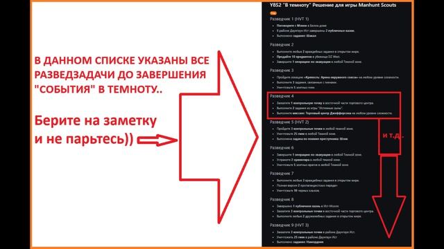 The Division 2 - Событие "В Темноту" Разведзадача № 4 + полный список дальнейших выполнений.