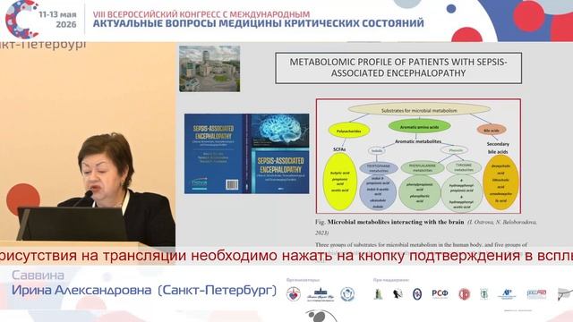 Роль кишечной микробиоты в функционировании головного мозга Саввина И. А.