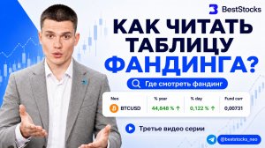 Фандинг по неоактивам СПБ Биржи: где смотреть, как читать таблицу и кто платит?