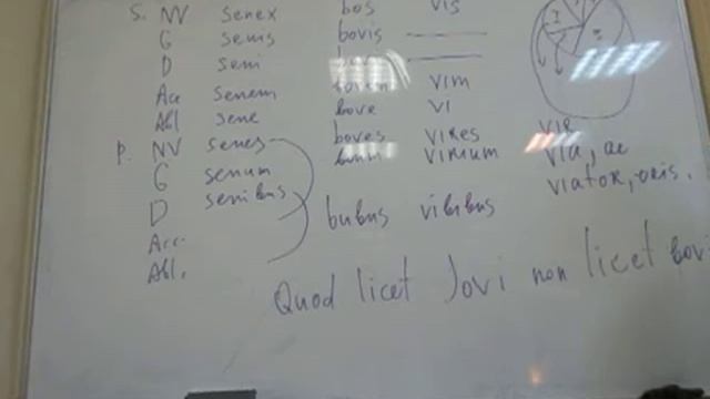 Латынь_7. Декабрь 2016. Д. Е. Новокшонов смотреть онлайн