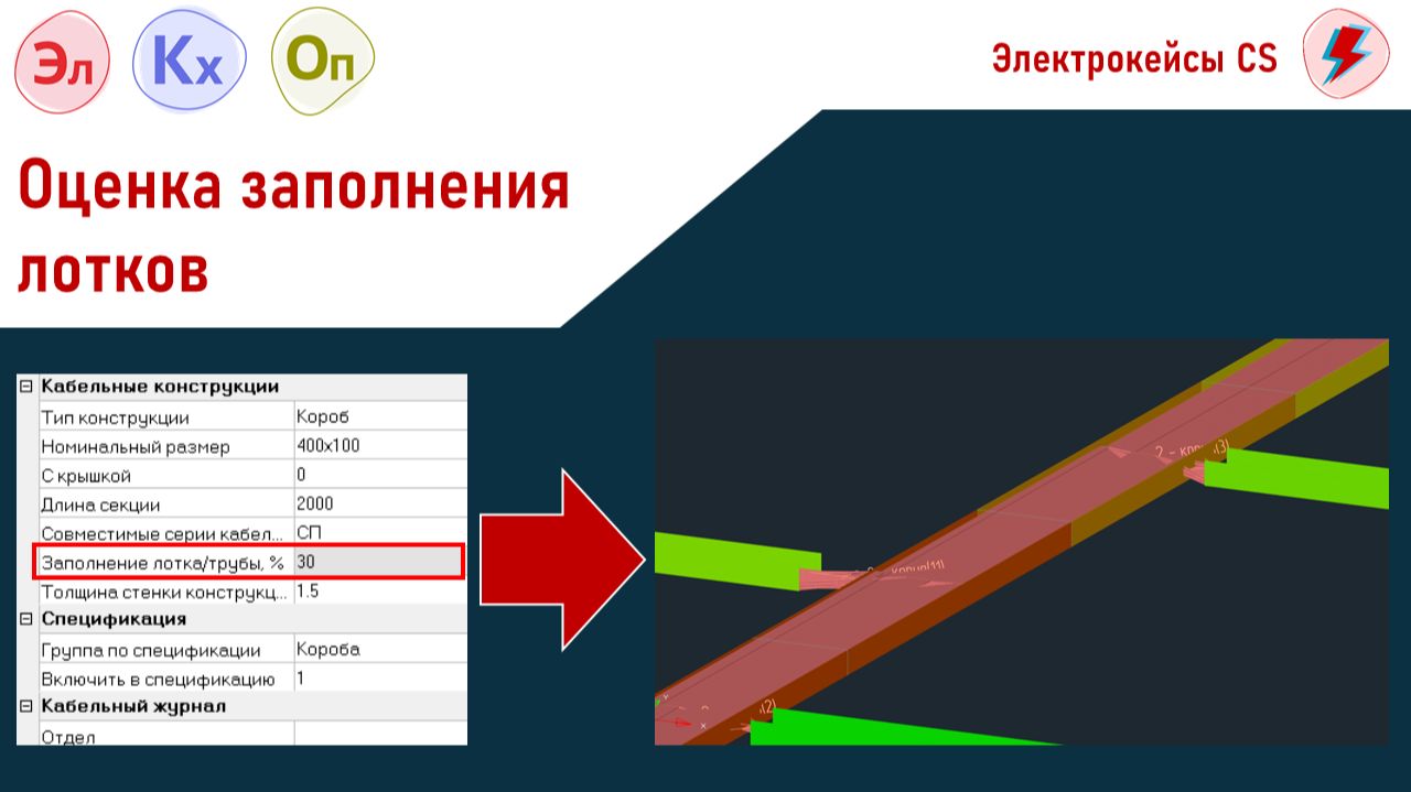 Оценка заполнения лотков в Model Studio CS смотреть онлайн