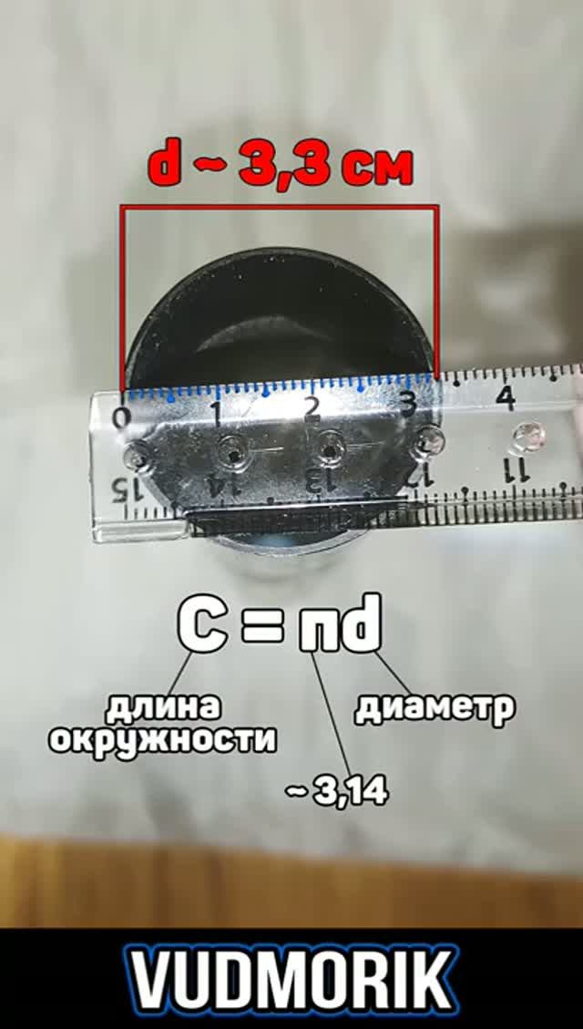 Математика
