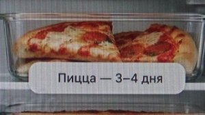 КОГДА ВЫБРАСЫВАТЬ ПРОДУКТЫ💥   ПОДПИШИСЬ💯