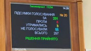 🤣МВД Украины лишили серьёзного источника серых доходов! КРЫШЕВАНИЕ ПРОСТИТУТОК,теперь они легальны