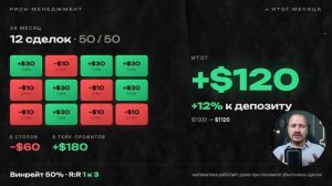 КРИПТОВАЛЮТА БАЙБИТ ТОРГОВЛЯ / 加密貨幣 BYBIT 貿易 / TRADING BYBIT CRYPTOCURRENCY