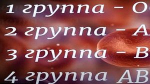 Диета по группе крови