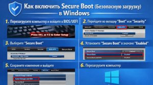 Как включить Secure Boot безопасную загрузку в Windows 11 10 Инструкция