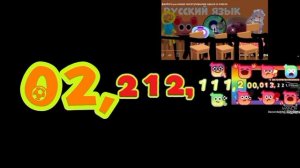 numbers to 10^132
