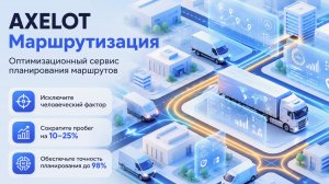 Axelot Маршрутизация