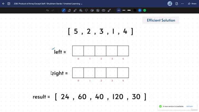8 -Product of Array Except Self  238
