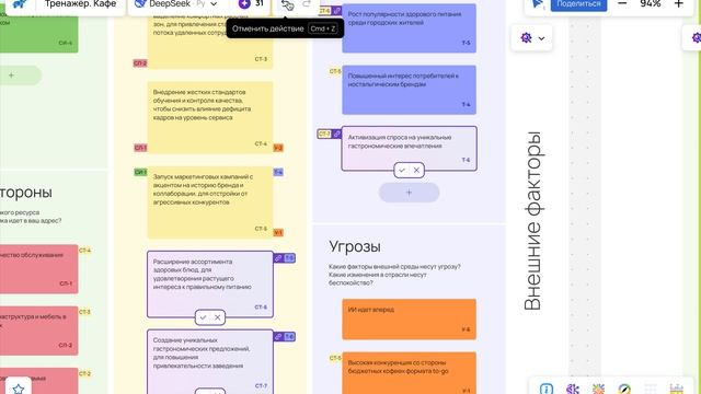 Машина времени для ваших мыслей: в Социотехе появились Undo и Redo!