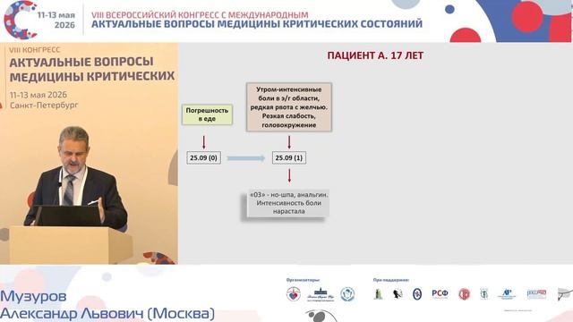 ЭКМО, ЗПТ, Сорбция, Гемофильтрация, Диализ