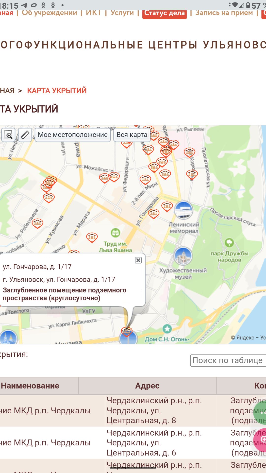 Ракетная опасность. Беспилотная опасность. Ульяновск.  Убежища. Предложения.