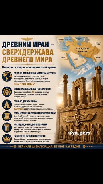 🏛️ Древний Иран — величие, которое изменило историю мира
