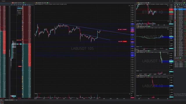 2-Labusdt-Short-Loss-14-05-2026-08-45-20