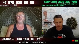 Израиль сегоднячто будет завтра