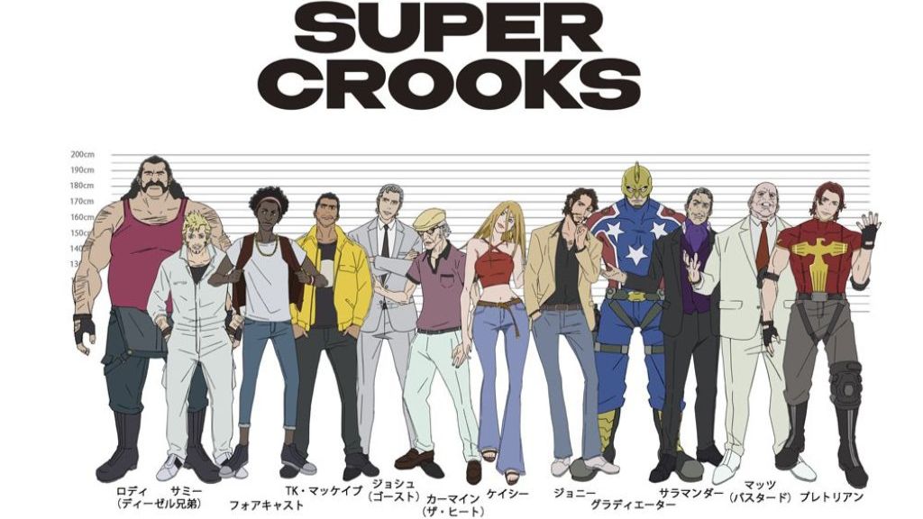 Суперзлодеи - 9 серия (2021) / Super Crooks