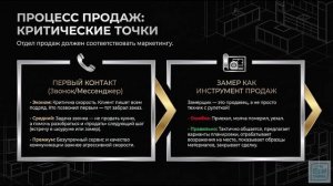 Как продвигать кухни на заказ стратегия, кейсы и инструменты для роста продаж в 2026 году